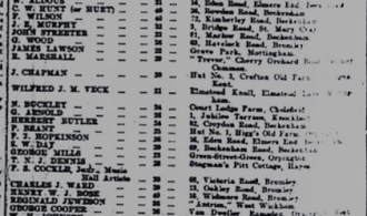 List of names of those who were evading conscription in WW1 published in the Bromley Times